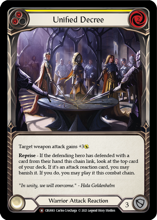Unified Decree - UL-CRU083